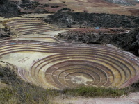 Peru a Bolvie